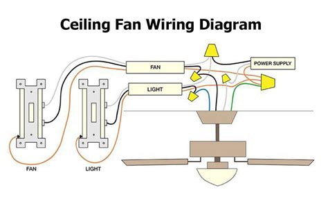 hampton bay ceiling fan wiring